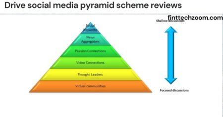 drive social media pyramid scheme reviews